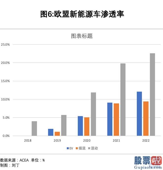 上证大盘今日分析：srchttp