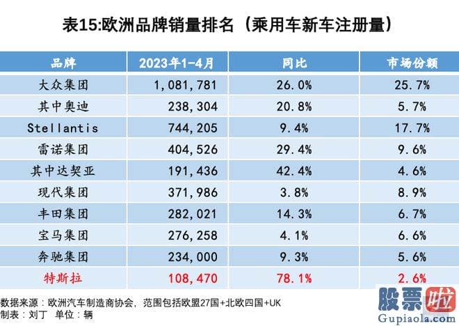 上证大盘今日分析：srchttp