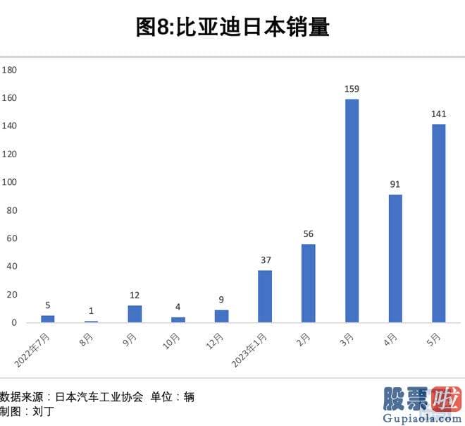 上证大盘今日分析：srchttp