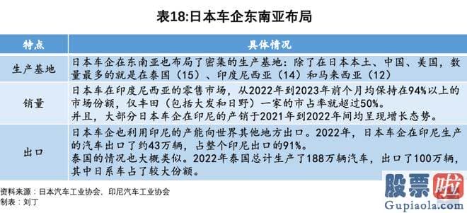 上证大盘今日分析：srchttp