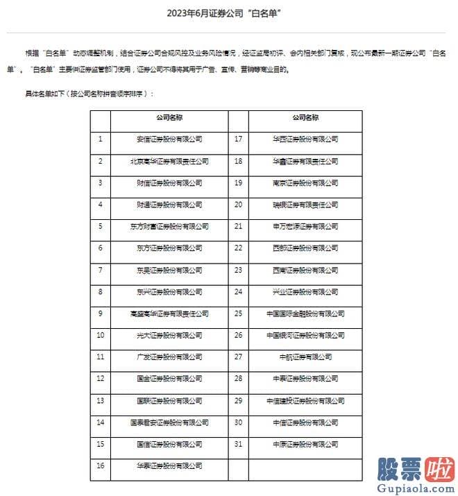 明日基金大盘预测：东北证券系豫金刚石2016年非公布发行股票项目保荐人