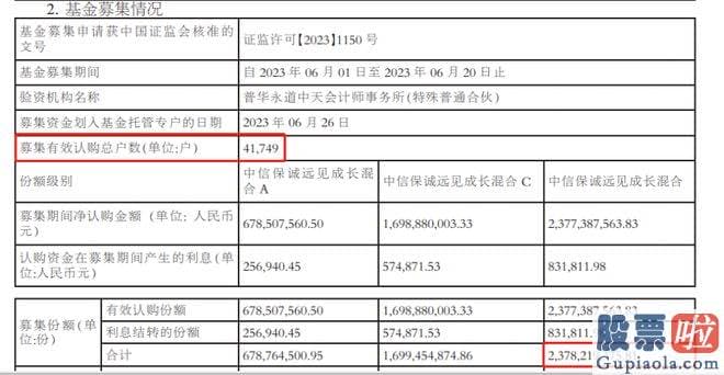 周五股市收评：srchttp