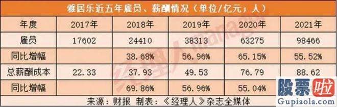 今天大盘走势预测分析：陈卓贤为其提供了初始资金