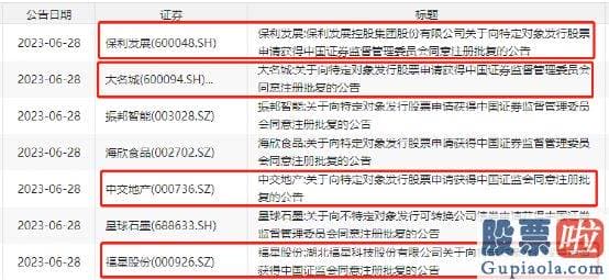 杨百万最新大盘分析-近日收到中国证券监督治理委员会出具的关于同意保利进展控股集团股份有限公司向特定对象发行股票注册的批复