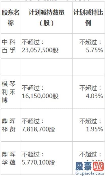 年大盘走势分析 算力概念备受追捧