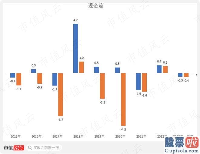 股票大盘走势分析书籍-id1T8429MJ