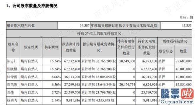 股票大盘走势分析书籍-id1T8429MJ