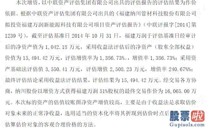 股票大盘走势分析书籍-id1T8429MJ