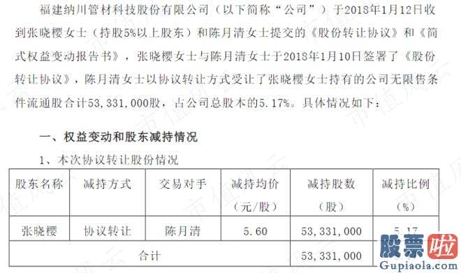 股票大盘走势分析书籍-id1T8429MJ