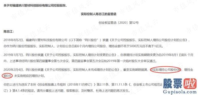 股票大盘走势分析书籍-id1T8429MJ