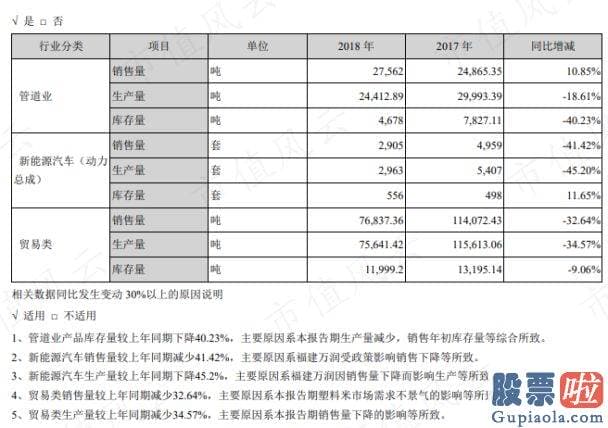 股票大盘走势分析书籍-id1T8429MJ