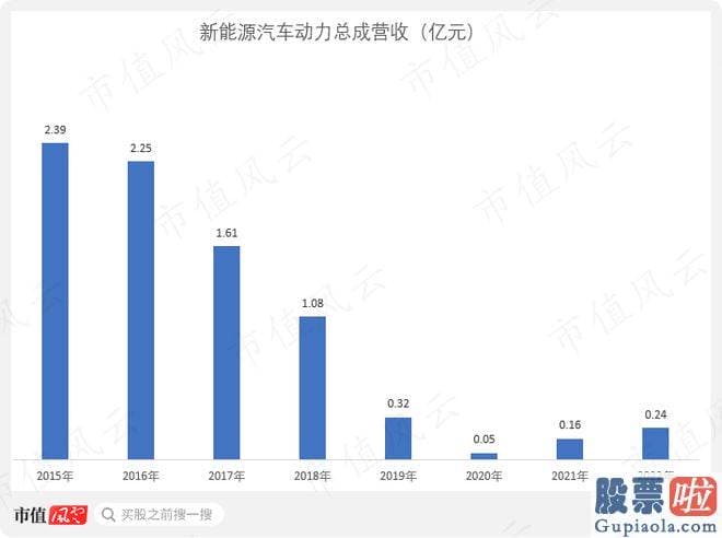 股票大盘走势分析书籍-id1T8429MJ