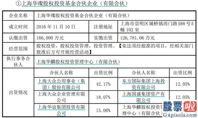 大盘分析报告-上述股份被司法冻结目前不会影响公司操纵权的稳定性