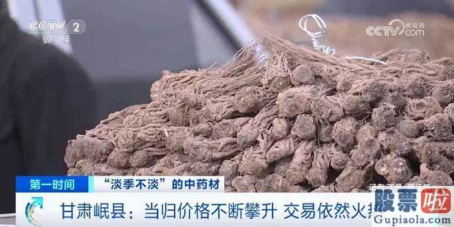 15日大盘走势预测：随着药品治理法的监管体系不断全方位