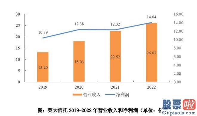 今日下午大盘行情分析 和电网设备概念版块更贴近