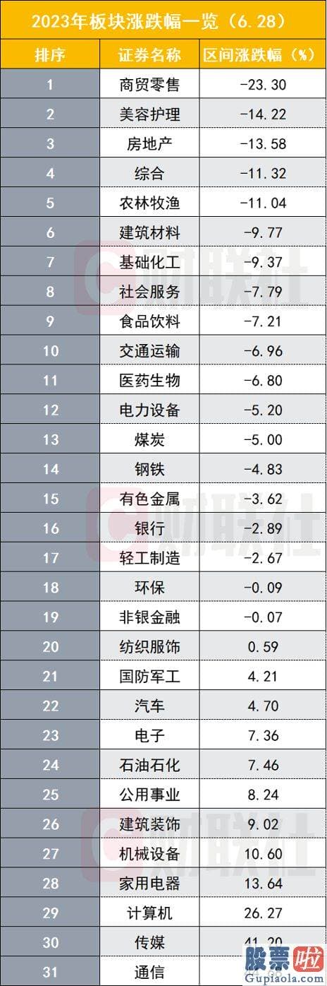 预测大盘走势最准的 srchttp