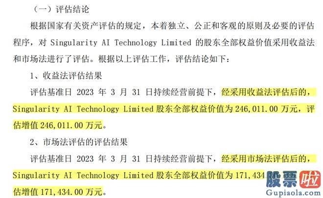 今日股市大盘点评 次日深交所火速下发关心函