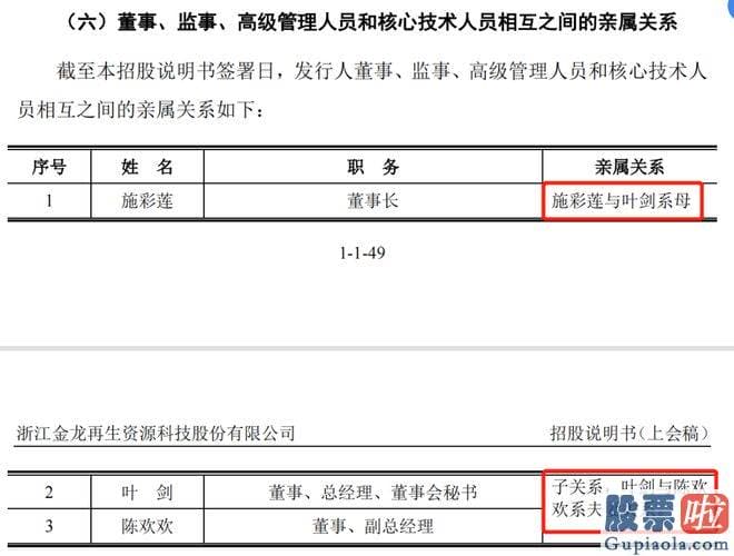 今日大盘走势预测_上海证券交易所上市审核委员会公布2023年第57次审议会议结局公告