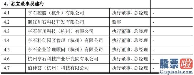 今日大盘走势预测_上海证券交易所上市审核委员会公布2023年第57次审议会议结局公告