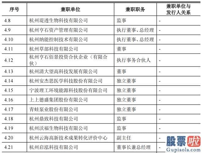 今日大盘走势预测_上海证券交易所上市审核委员会公布2023年第57次审议会议结局公告