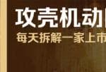 今日股市大盘点评 次日深交所火速下发关心函