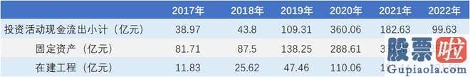 节后大盘走势预测 第一次被法院强执