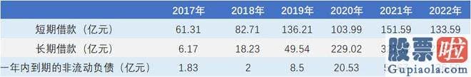 节后大盘走势预测 第一次被法院强执