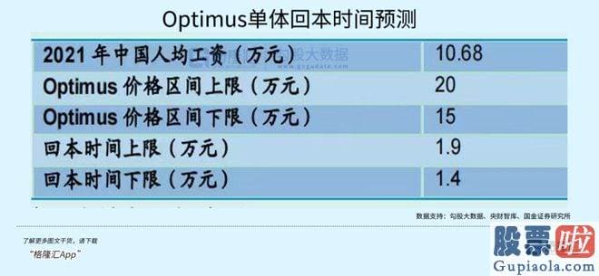 怎样分析股市大盘_srchttp