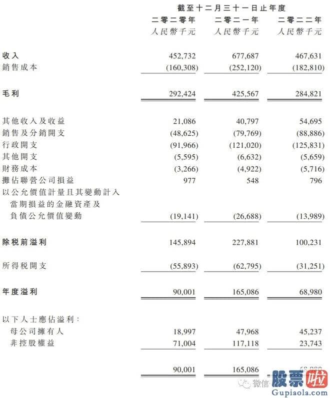 每日股市收评-srchttp