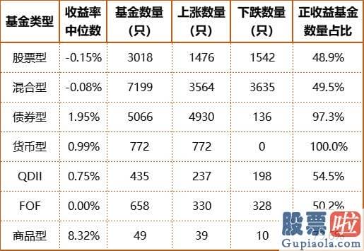 大盘今日走势分析-srchttp