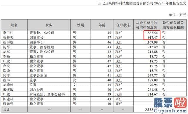 19年大盘走势预测 真正让他们焦急的還是股价