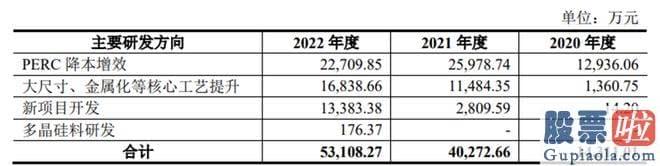 预测大盘最准确的指标：srchttp