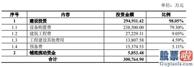 预测大盘最准确的指标：srchttp