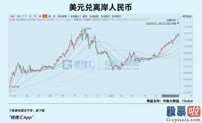 今日大盘走势图分析-srchttp