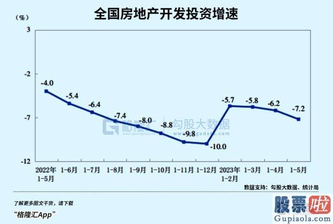 今日大盘走势图分析-srchttp