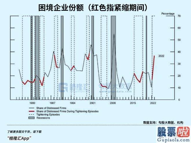 今日大盘走势图分析-srchttp