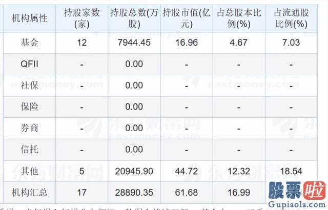 预测明天大盘走势分析_srchttp