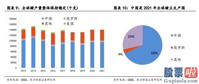 明日股市大盘走势预测-如镓相关物