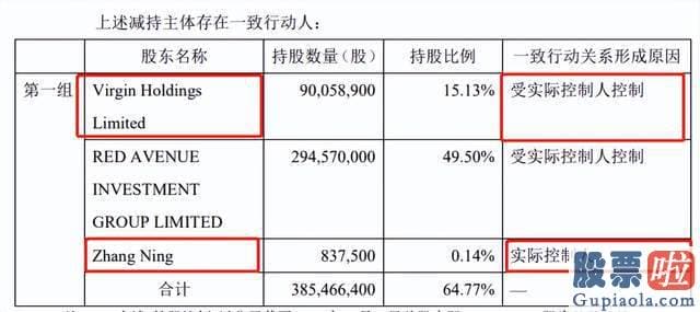 周三大盘预测最新信息_srchttp