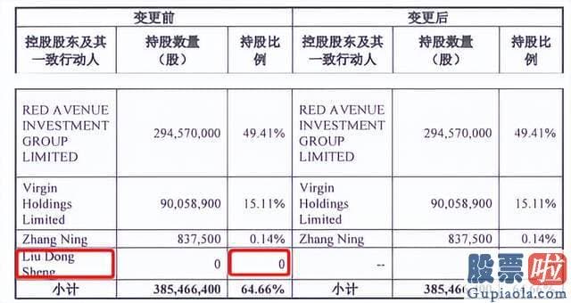 周三大盘预测最新信息_srchttp