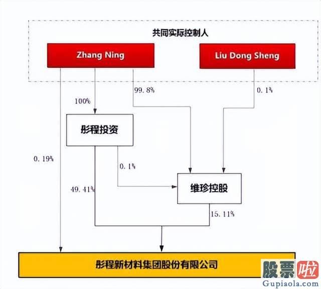 周三大盘预测最新信息_srchttp