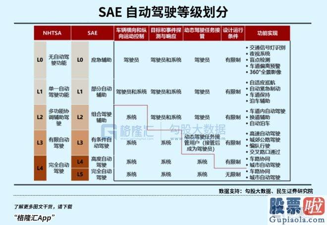 新浪大盘分析_已经来到眼前