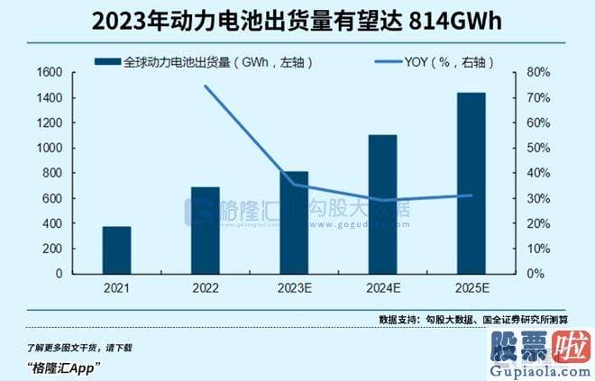 新浪大盘分析_已经来到眼前