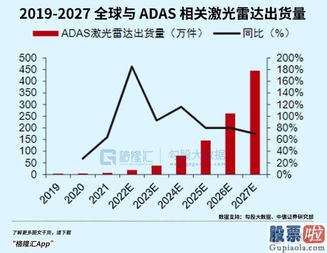 新浪大盘分析_已经来到眼前