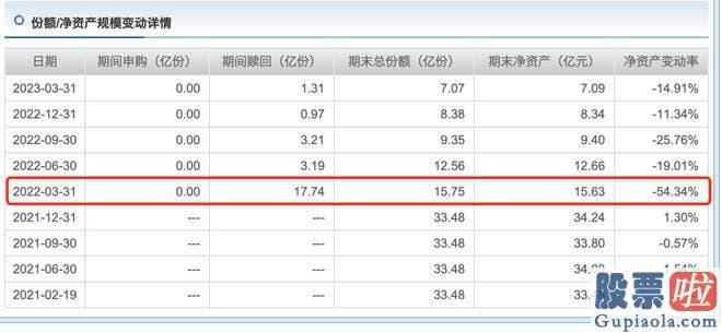 明天上证大盘走势预测：图据视觉中国