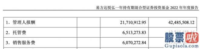 明天上证大盘走势预测：图据视觉中国