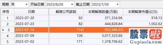 a股大盘分析_srchttp