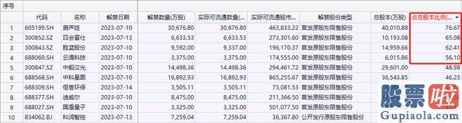 a股大盘分析_srchttp