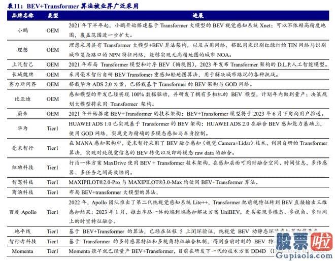 今日大盘走势预测最新：id1UBFM7BI