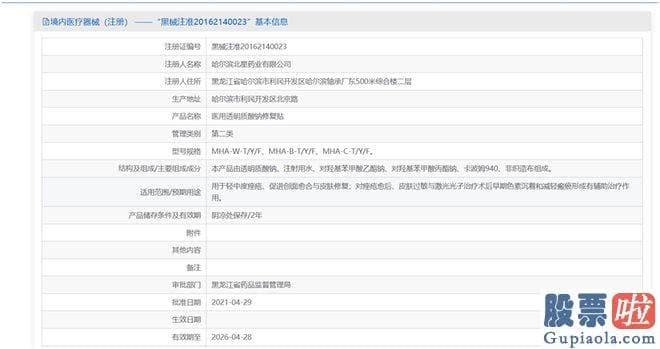 股票大盘分析行情_敷尔佳近3年营收累计超50亿元